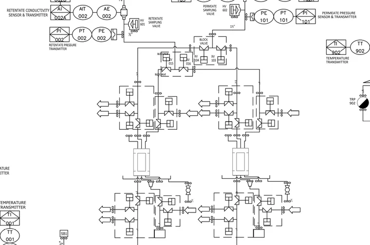 Diagram from an engineering standard